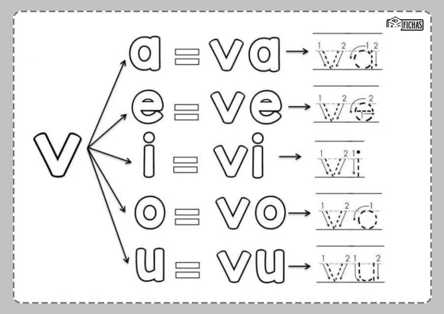 Ficha Va Ve Vi Vo Vu Abc Fichas