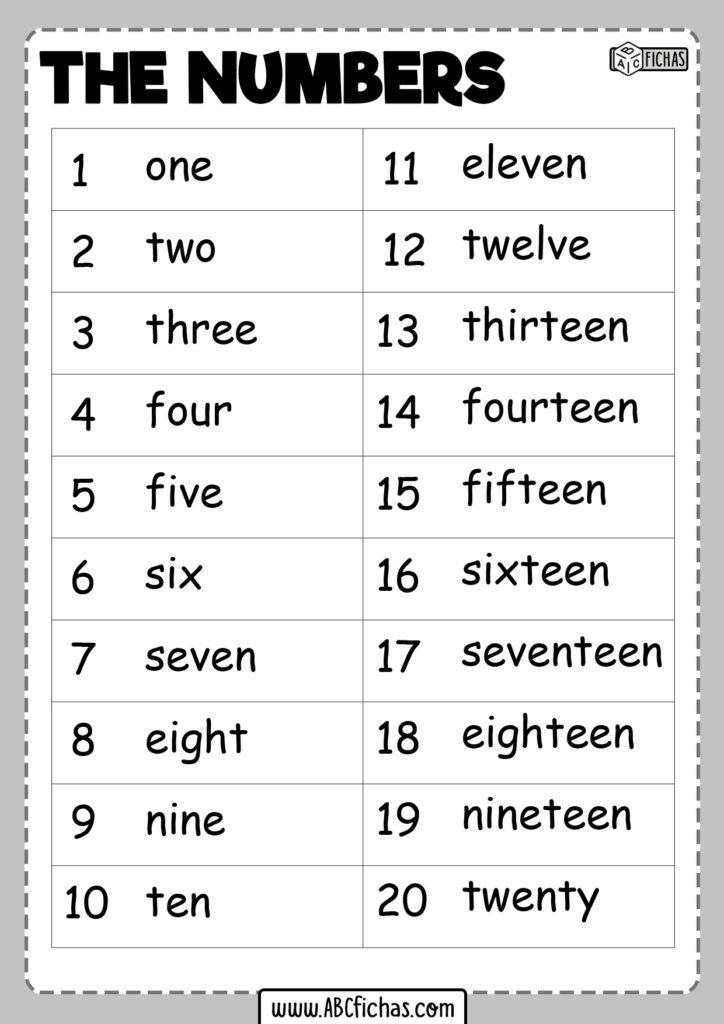 Fichas de Los Números en Inglés para Niños Para Imprimir