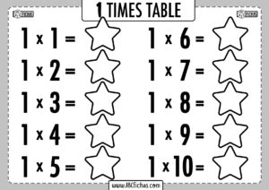 Complete times table grid