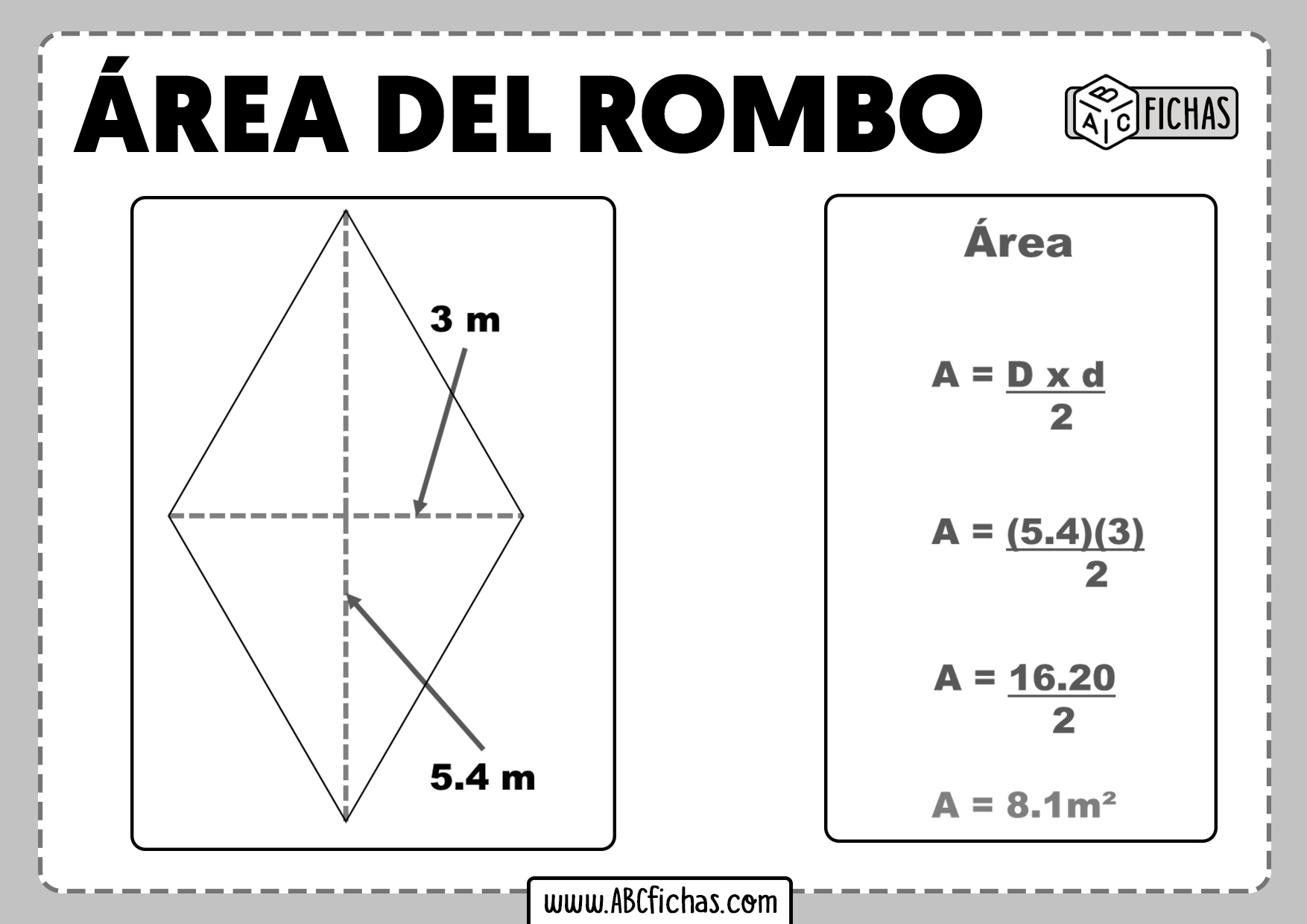 Area de un rombo - ABC Fichas