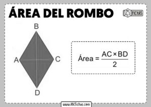 Area del rombo formulas de geometria