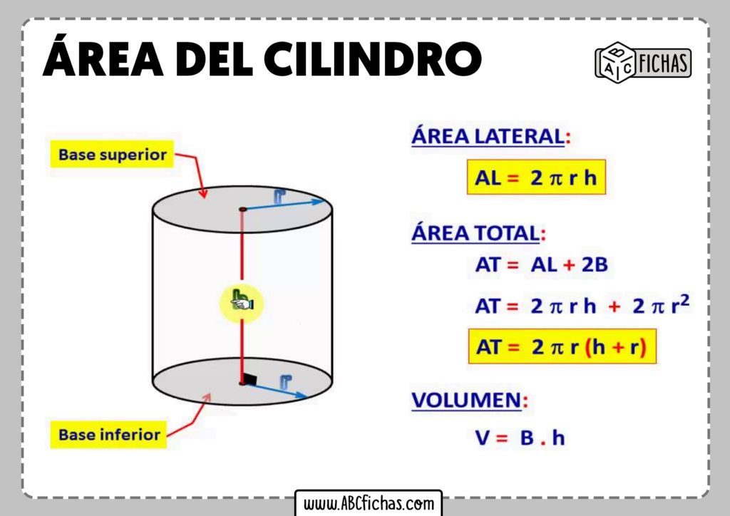 Área Del Cilindro Abc Fichas 9832