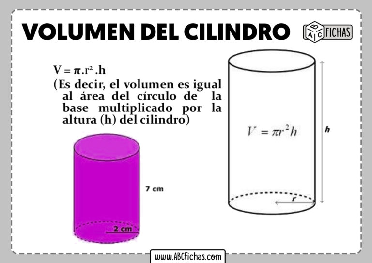 Calcular El Volumen De Un Cilindro Abc Fichas