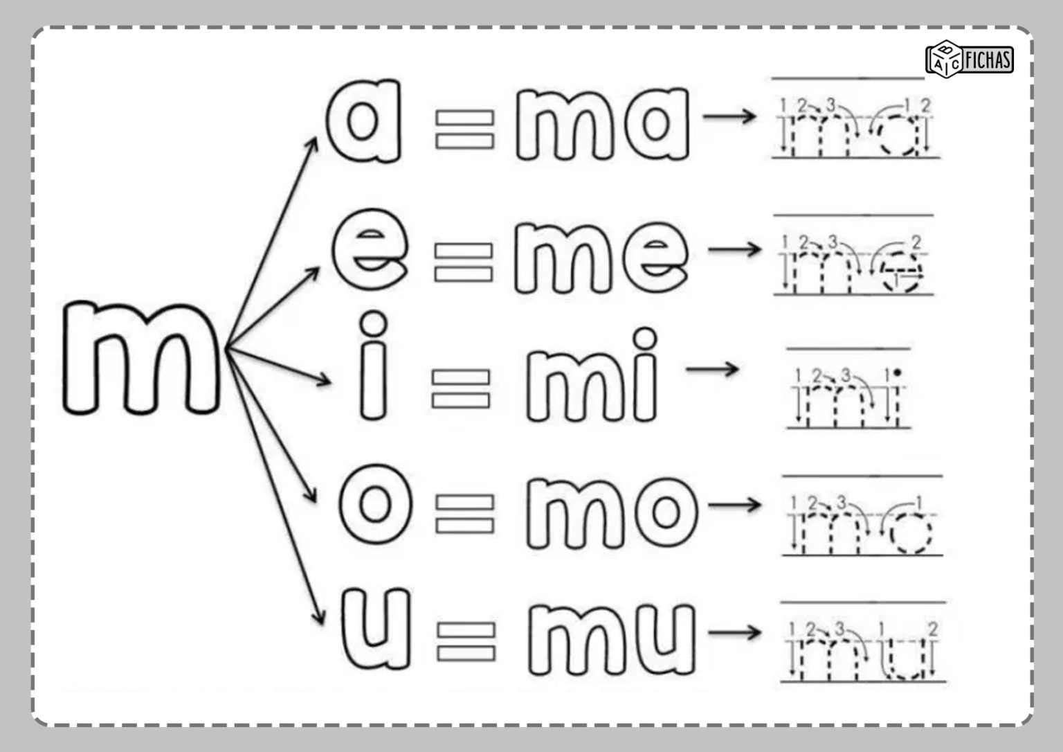 Ma Me Mi Mo Mu Tagalog Worksheets