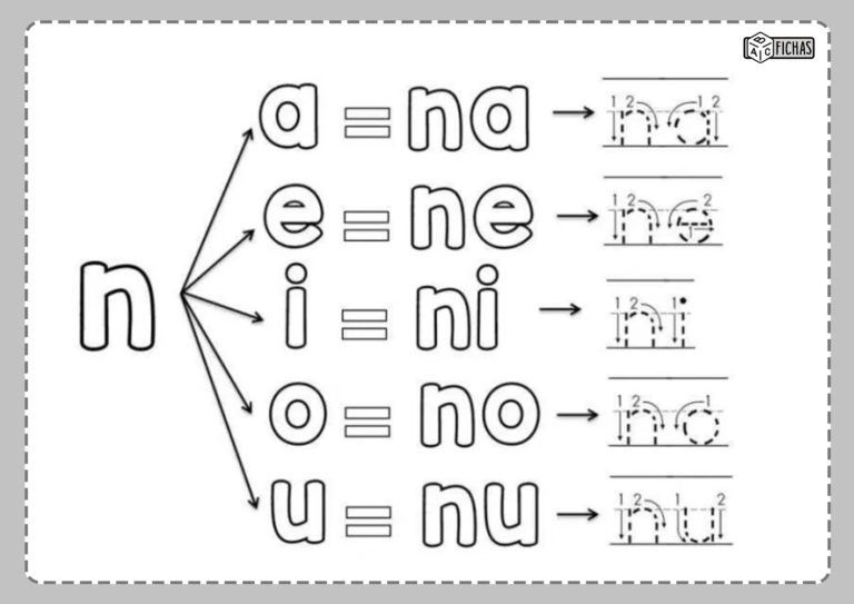 Fichas Con Na Ne Ni No Nu 