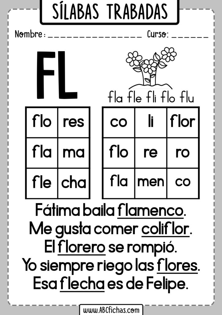 Fichas Silabas Trabadas Fl - Fla Fle Fli Flo Flu - ABC Fichas