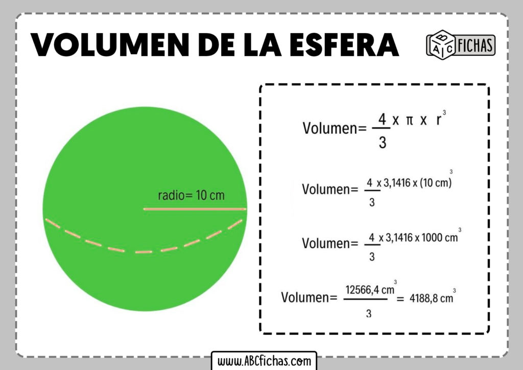 Fórmula Del Volumen Y El Área De La Esfera Con Ejemplos