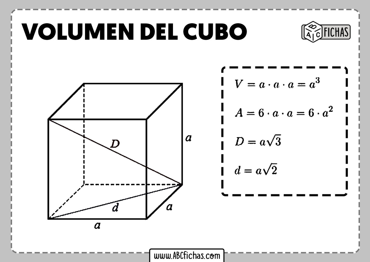 formula del cubo
