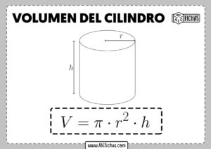 Volumen cilindro formula