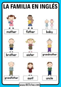 Family members english vocabulary for kids