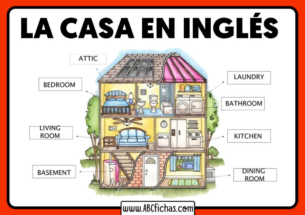 Vocabulario De Las Partes De Una Casa En Inglés Para Niños 4455