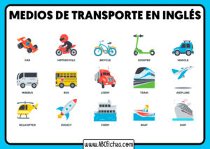 Ingles medios de transporte