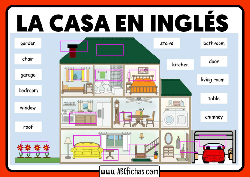 Vocabulario De Las Partes De Una Casa En Inglés Para Niños 8041