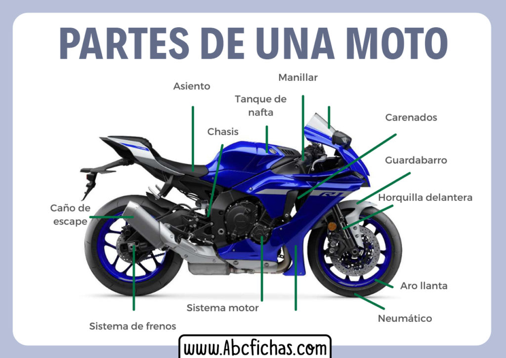 Partes De Una Moto Abc Fichas 4272