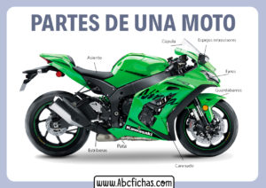 Partes de una moto kawasaki