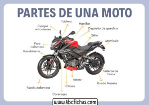 Partes de una moto de carreras