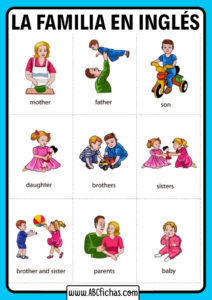 Vocabulario la familia ingles para niños