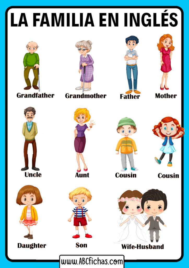 Vocabulario miembros de la familia en ingles para niños - ABC Fichas