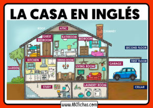 Vocabulario de la casa en ingles