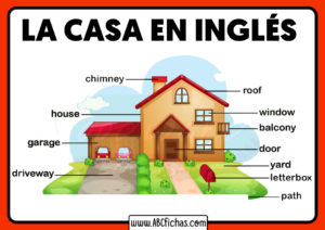 Vocabulario de la casa en ingles para niños