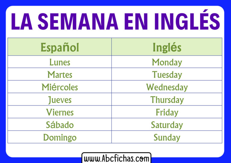 Los Días De La Semana En Inglés Y Español - Aprender Inglés Go