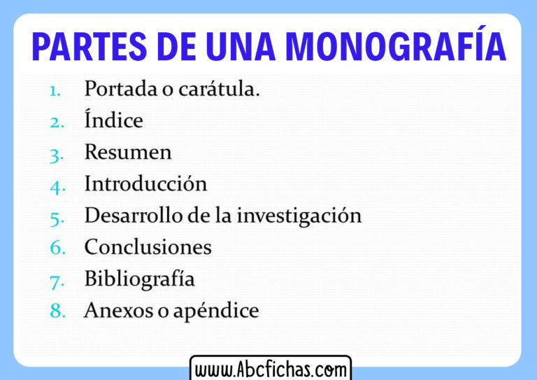 Estructura Y Partes De Una Monografia Todas Las Partes - Vrogue