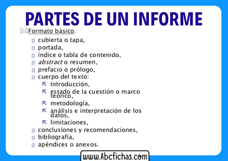 Las Partes De Un Informe | Estructura De Un Informe