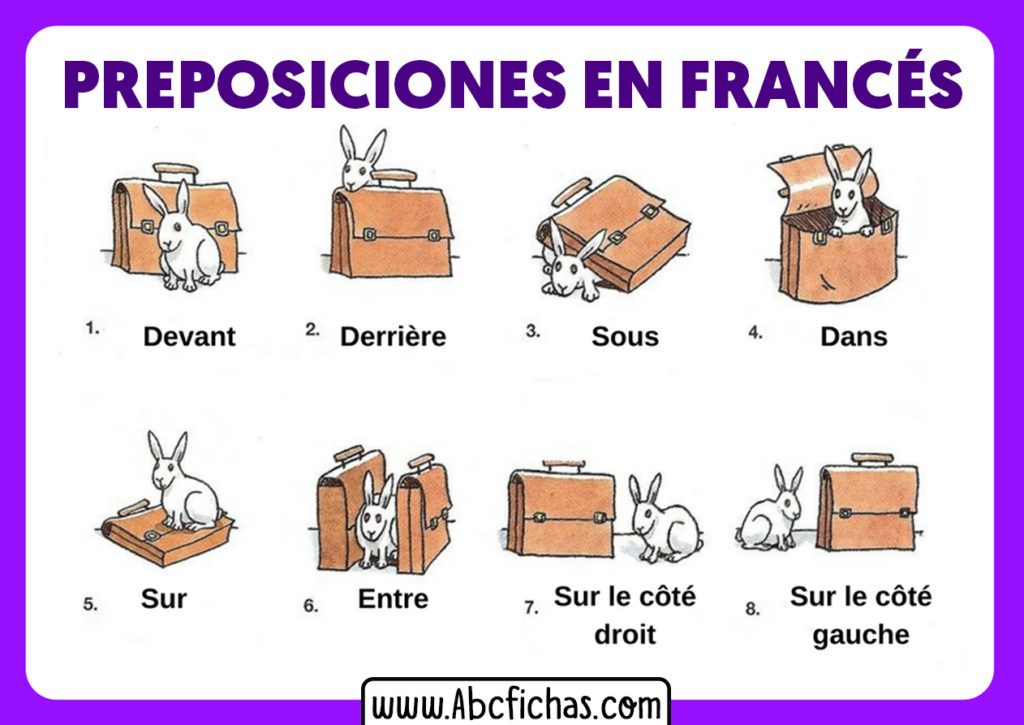 Frases Con Las Preposiciones De Lugar En Frances Uso De Las ...