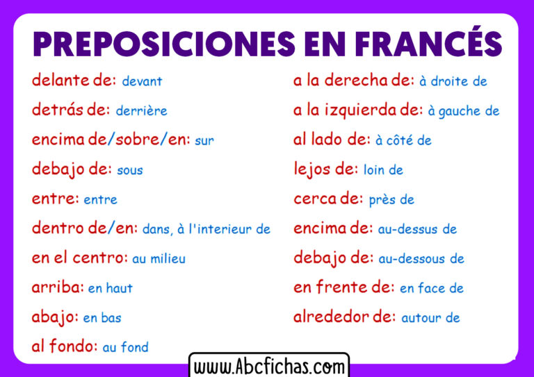 Las Preposiciones En Frances - ABC Fichas