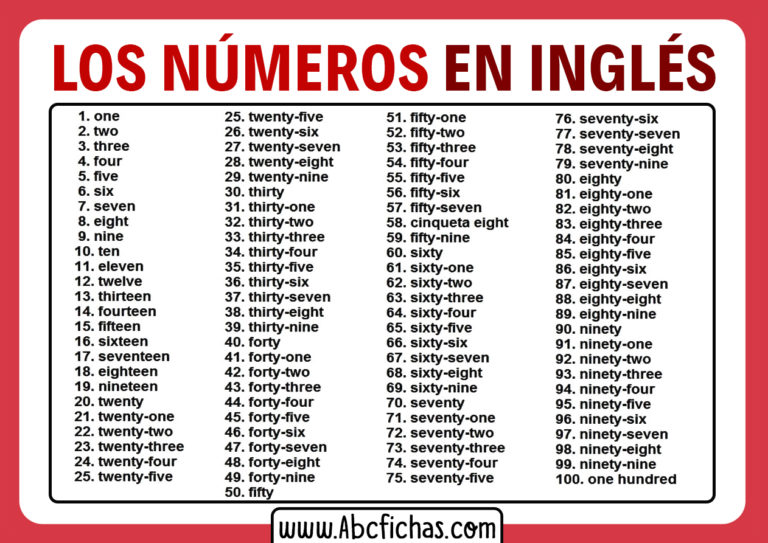 Los Numeros En Ingles Abc Fichas 0652