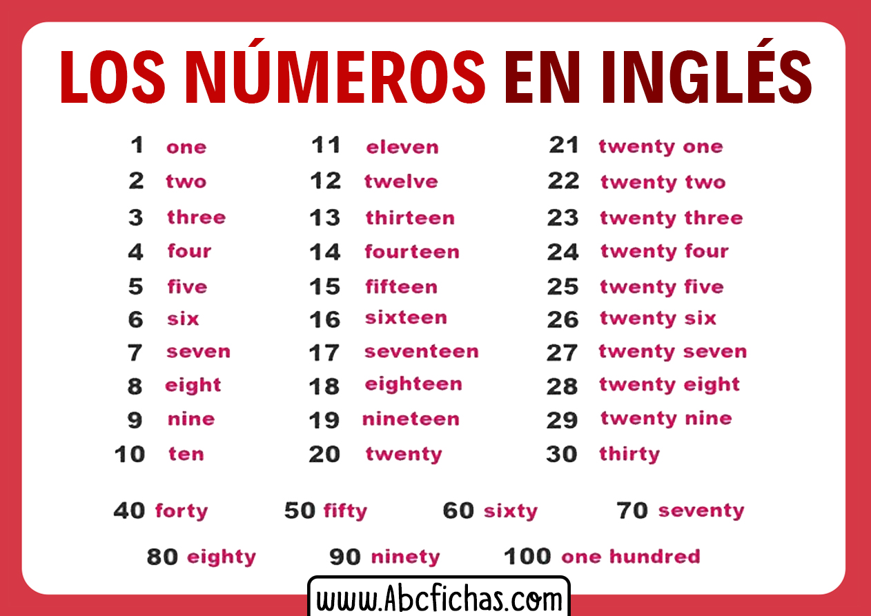 Diccionario de numeros en ingles