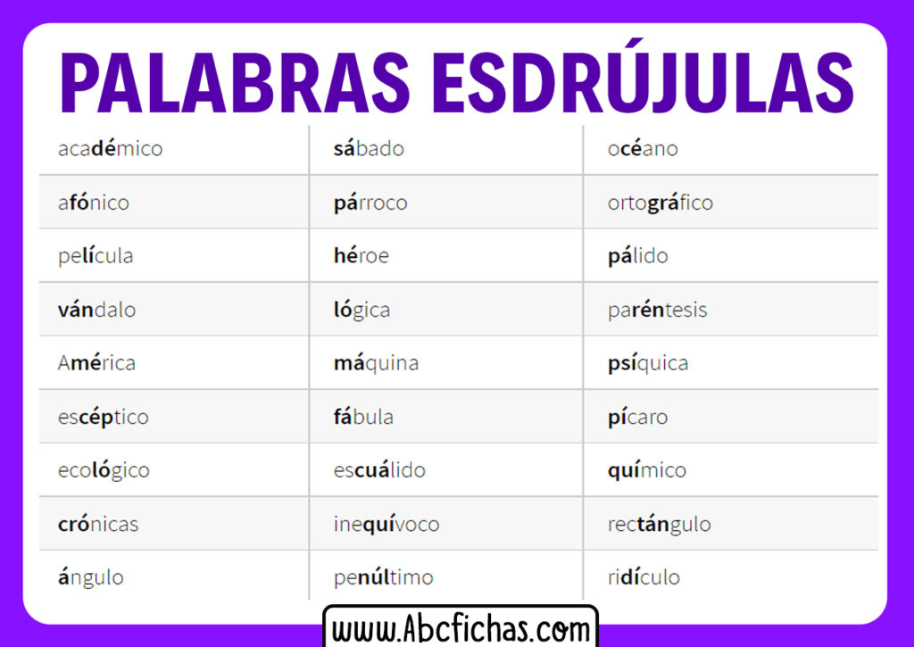 What Are Palabras Esdrujulas