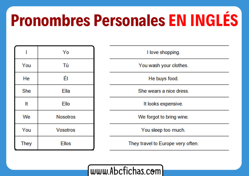 Los Pronombres Personales En Inglés