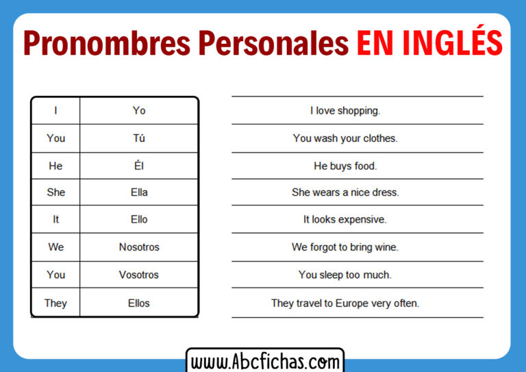 Pronombres Personales En Ingles Y Ejemplos Abc Fichas | Images And ...