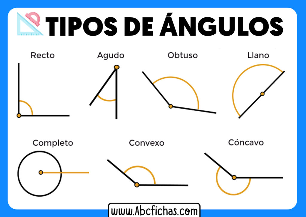 Tipos De Angulos Abc Fichas