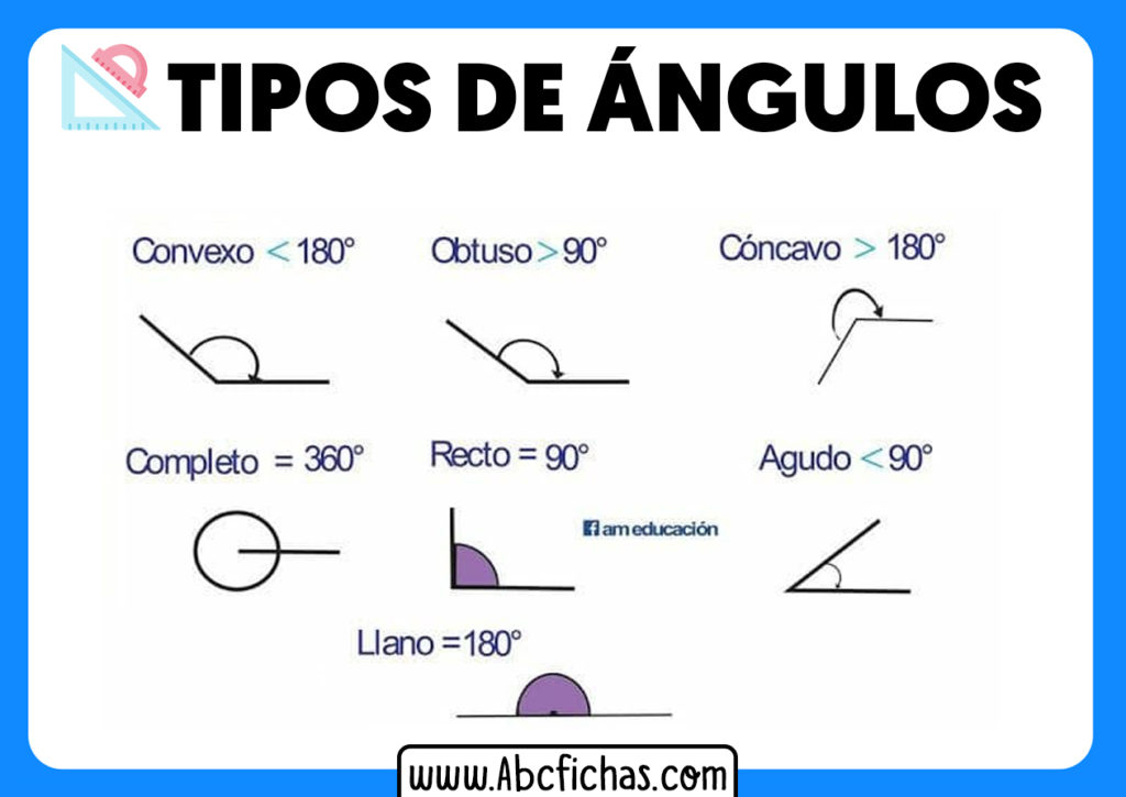 Como doblar ángulo a 90 grados