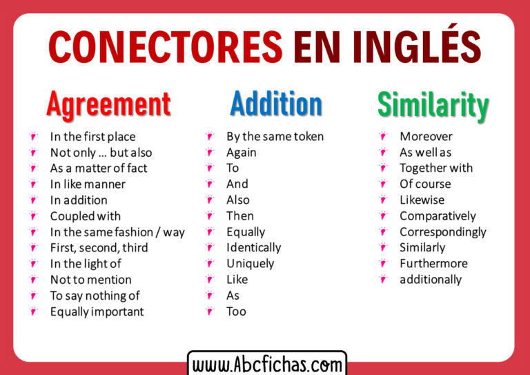 Tipos De Conectores En Ingles Abc Fichas 0469