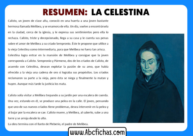 Resumen de la celestina ABC Fichas